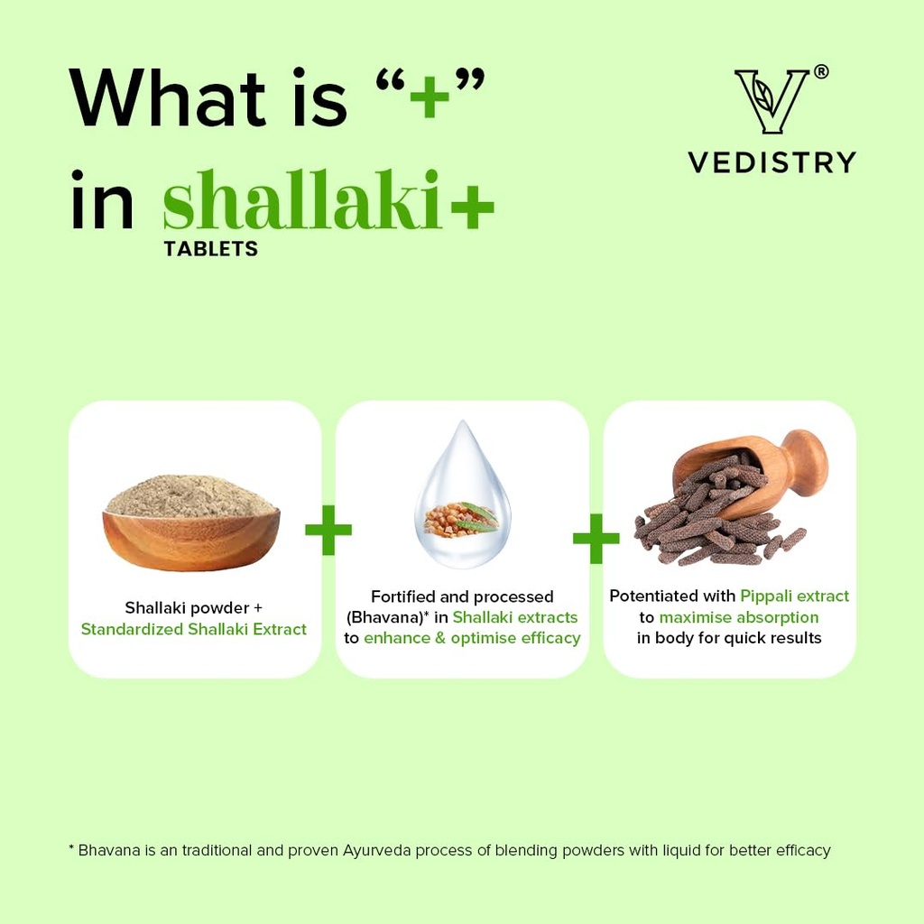vedistry-shallaki-tablets-with-shallaki--61QHASmaF2L.jpg