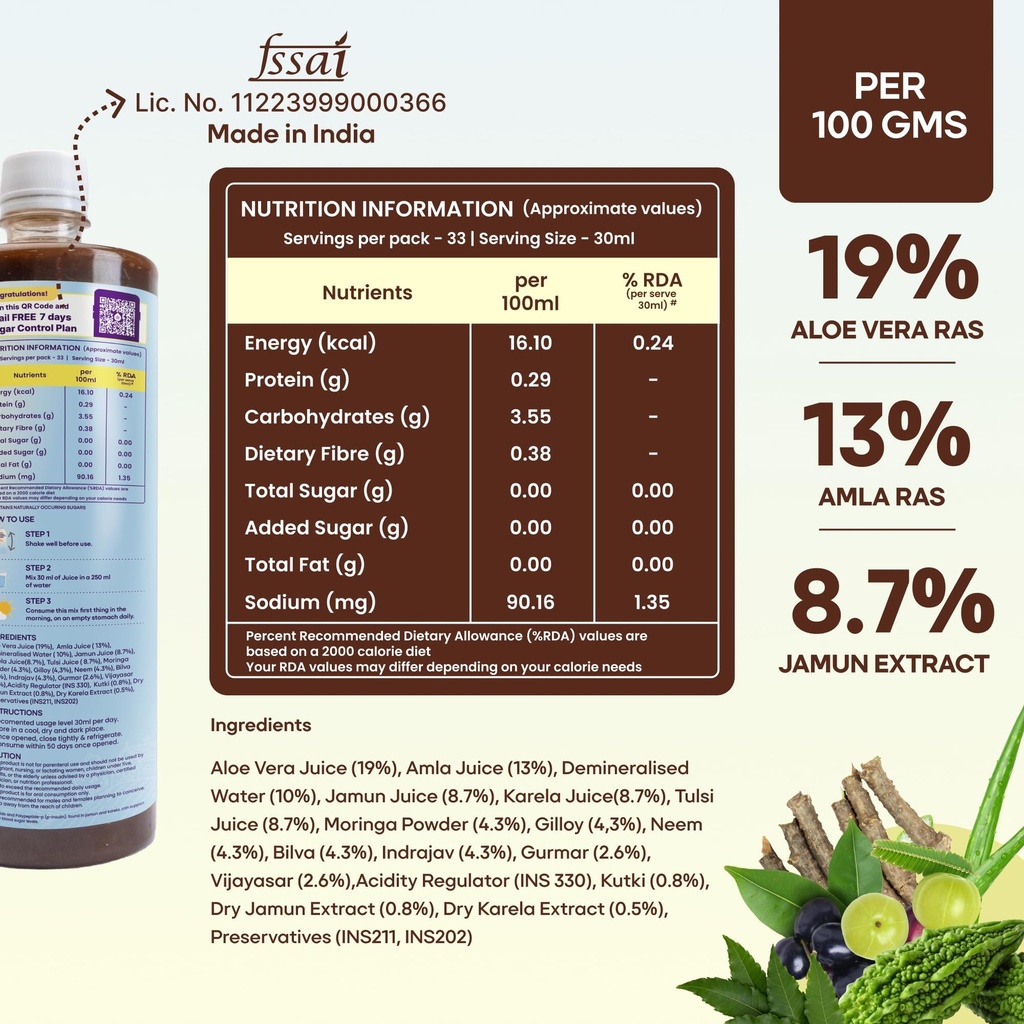 sugar-fit-active-foods-sugar-control-jui-81IJLks0TyL.jpg