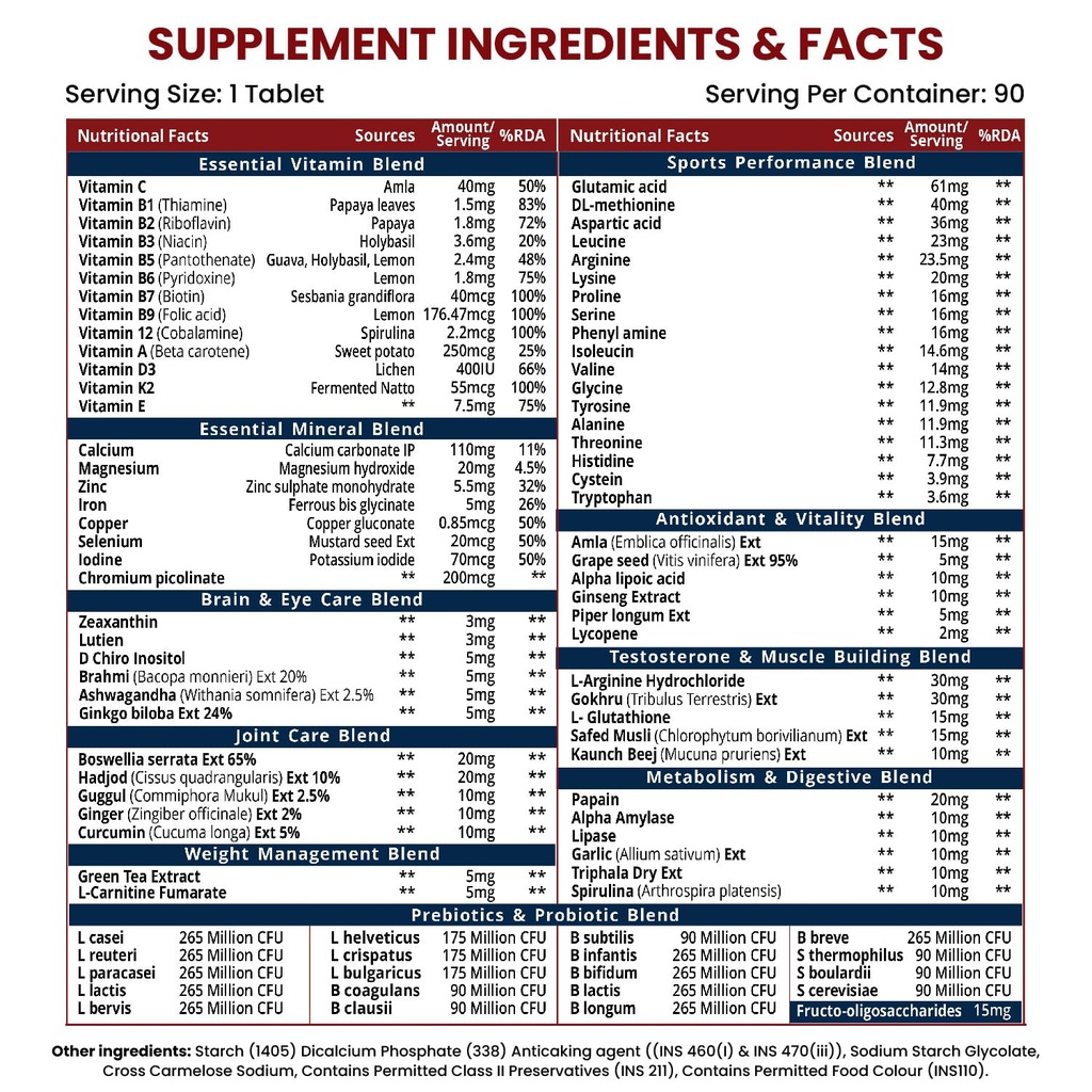 vlado-s-himalayan-organics-multivitamin--81Xk2pzed5L.jpg