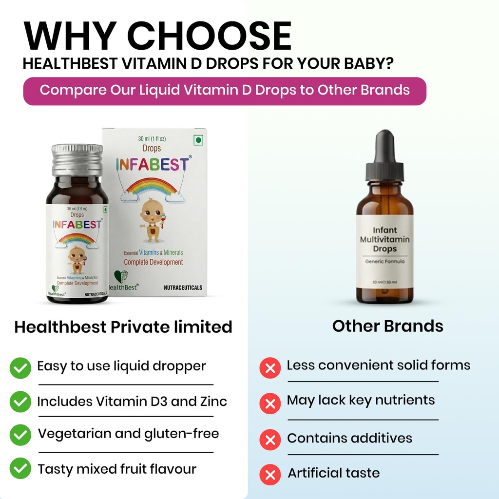healthbest-infabest-drops-multivitamins--71waRCY+oHL.jpg