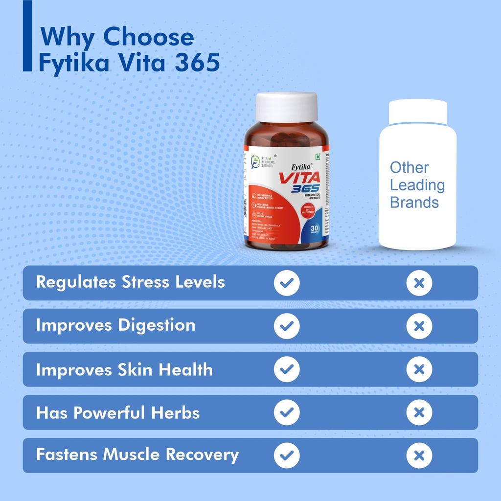 fytika-vita-365-30-tablets-pack-of-1-mul-7126w3Zj3-L.jpg