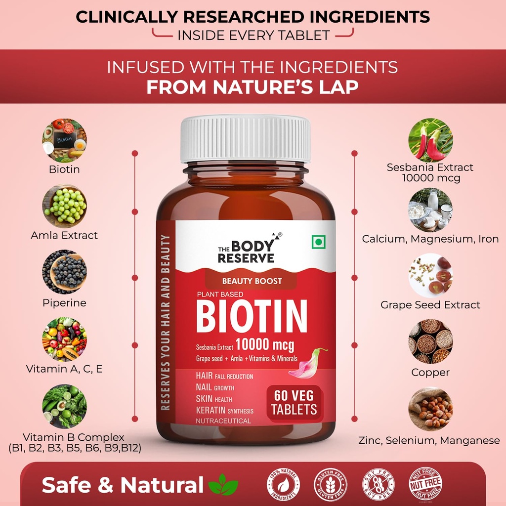 the-body-reserve-plant-based-biotin-tabl-71eUoK7Rs0L.jpg