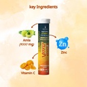 skinska-naturals-vitfiz-charge-vitamin-c-61x48aaRUGL.jpg