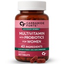 carbamide-forte-multivitamin-tablet-for--61D+Ng-MpNL.jpg