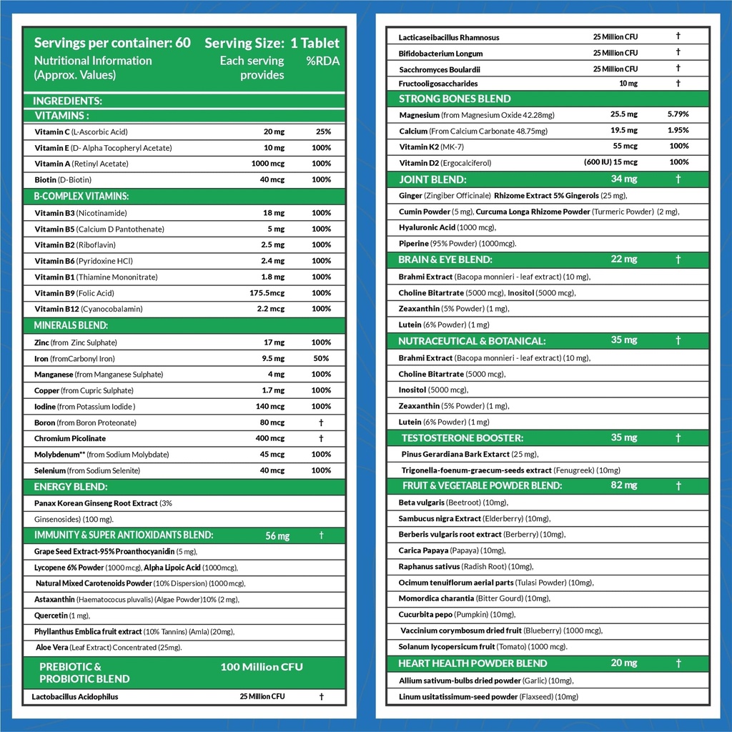 carbamide-forte-multivitamin-tablet-for--81T8NCumC0L.jpg
