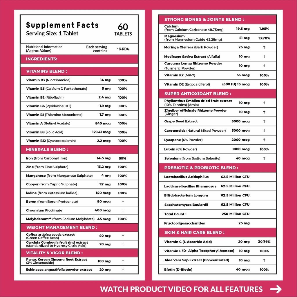 carbamide-forte-multivitamin-tablet-for--81Ul5KUdiyL.jpg