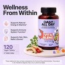 vita-blend-ayurvedic-multivitamin-tablet-81SFIyKvjOL.jpg