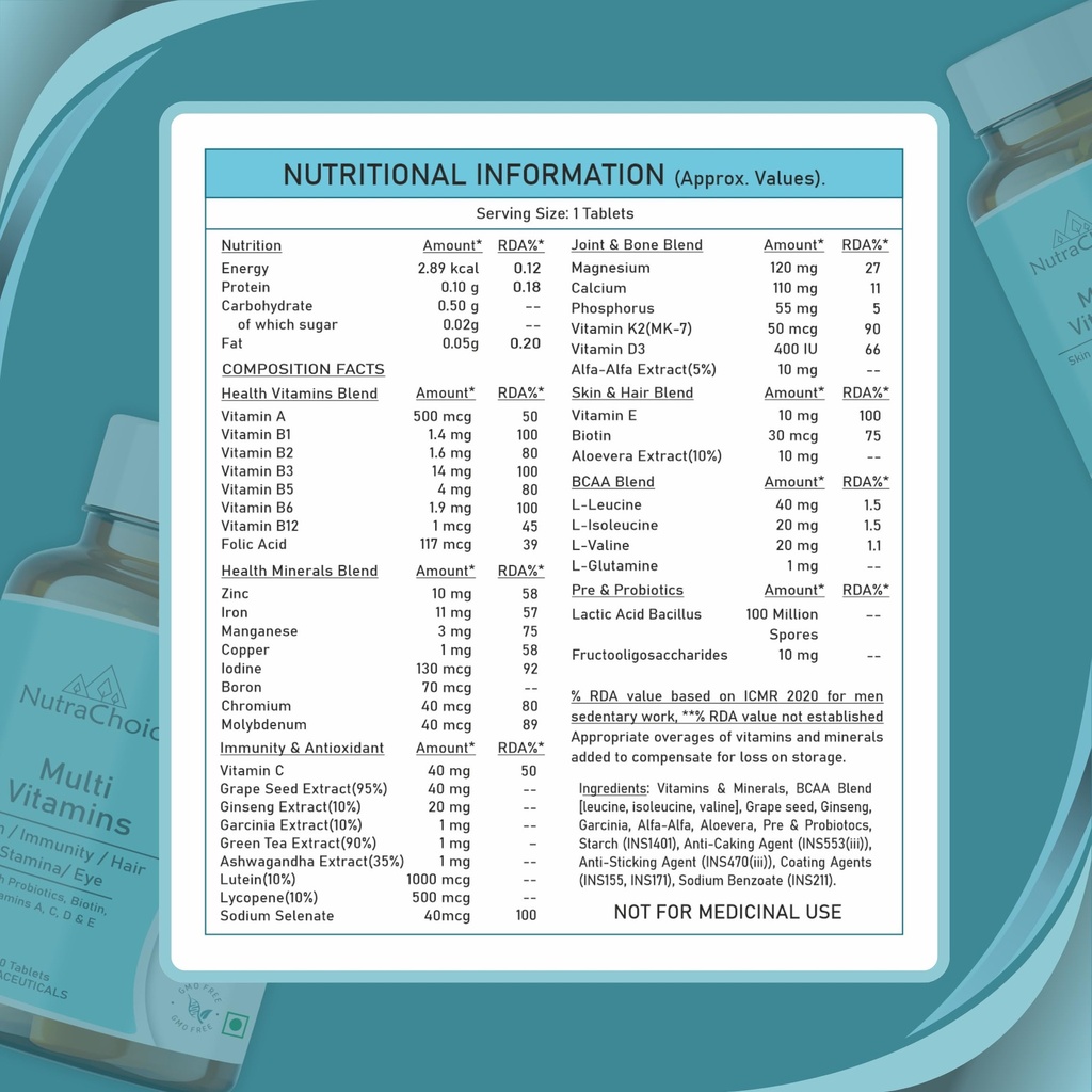 multivitamin-tablet-for-men-women-with-p-811p4e9hj1L.jpg