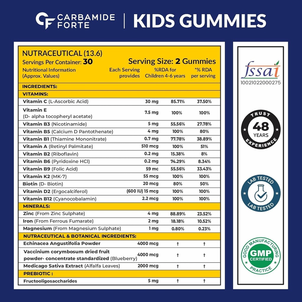 carbamide-forte-multivitamin-for-kids-ad-71qpe4Ud8+L.jpg