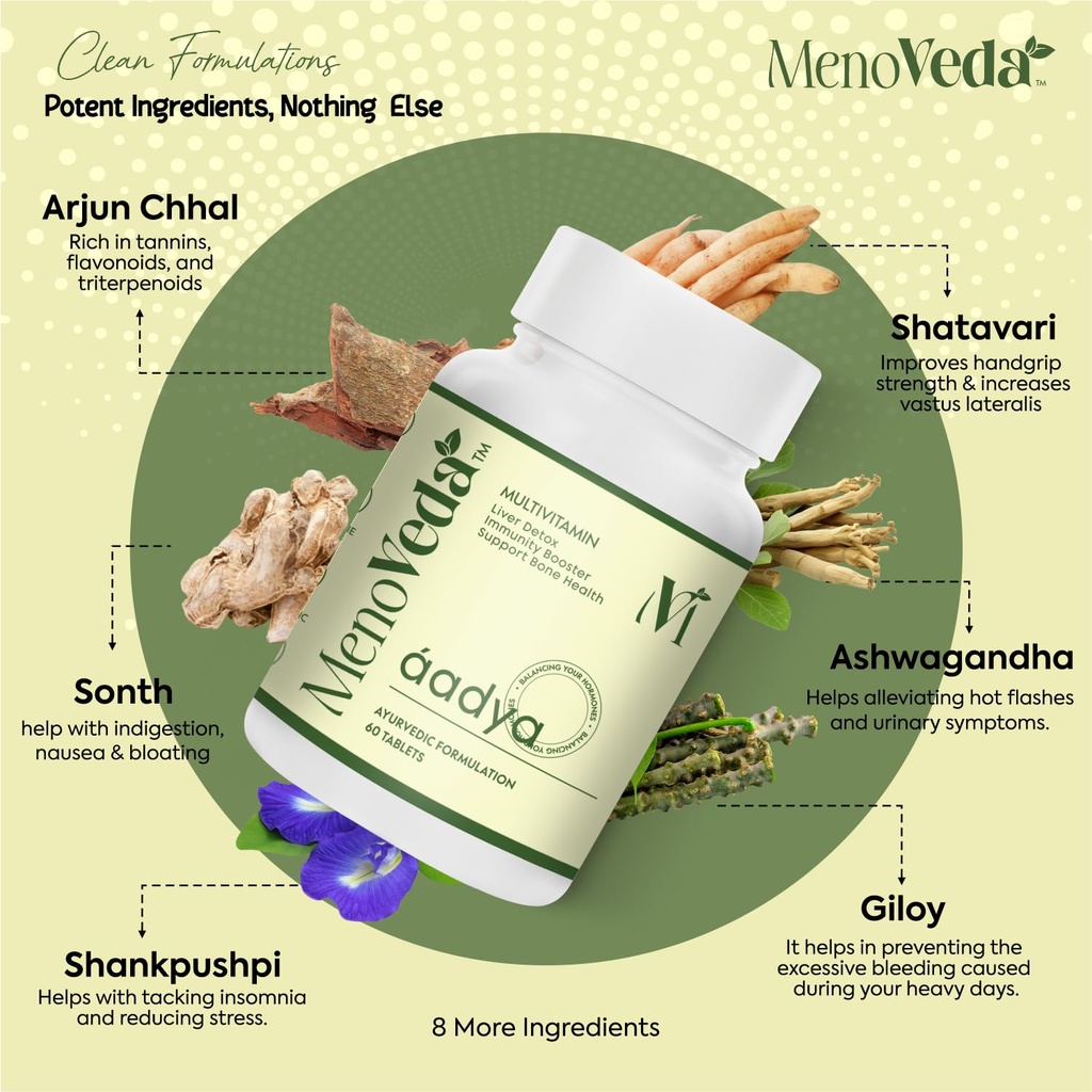 menoveda-aadya-multivitamin-for-women-40-71wwOULwhBL.jpg