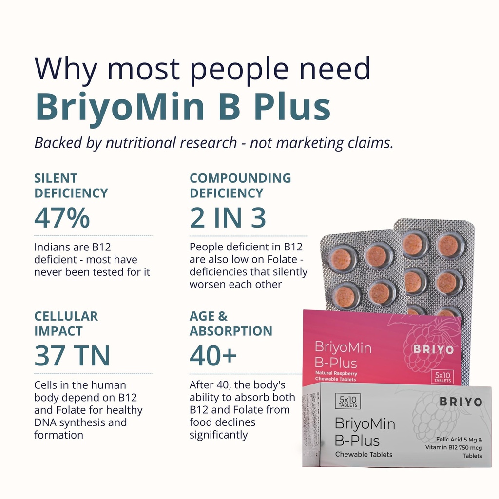 briyomin-b-plus-folic-acid-vitamin-b12-t-81TtIerbhXL.jpg