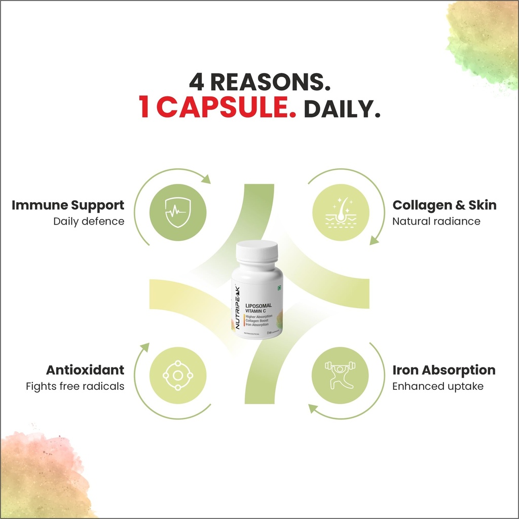liposomal-vitamin-c-capsules-80mg-high-a-61FWpG3oKpL.jpg