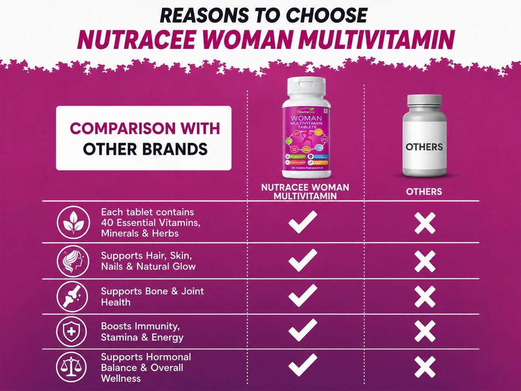 women-mulvitamin-tablets-with-biotin-iro-71fE+8+XDUL.jpg