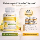 eternalhealth-vitamin-c-high-potency-for-71h0EleULpL.jpg