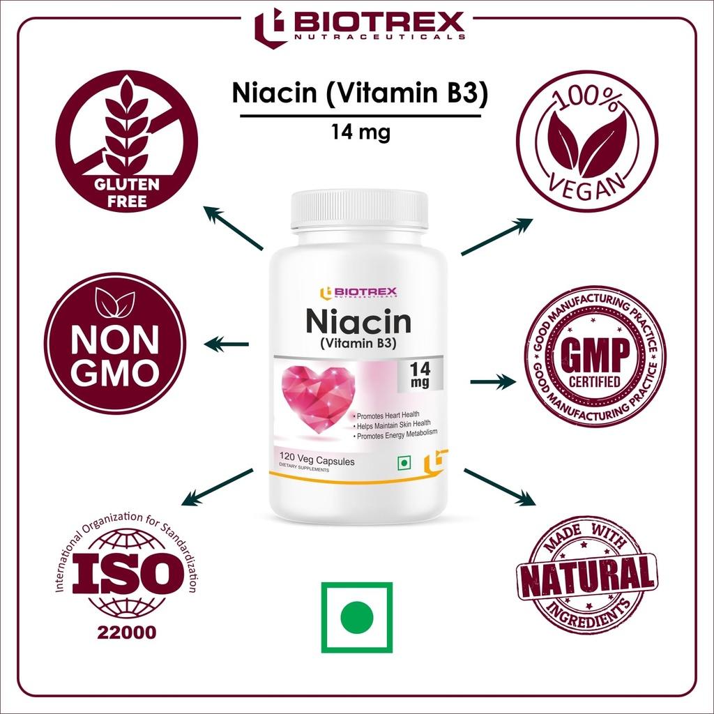 biotrex-nutraceuticals-niacin-14mg-vitam-71aZZ9nNOaL.jpg