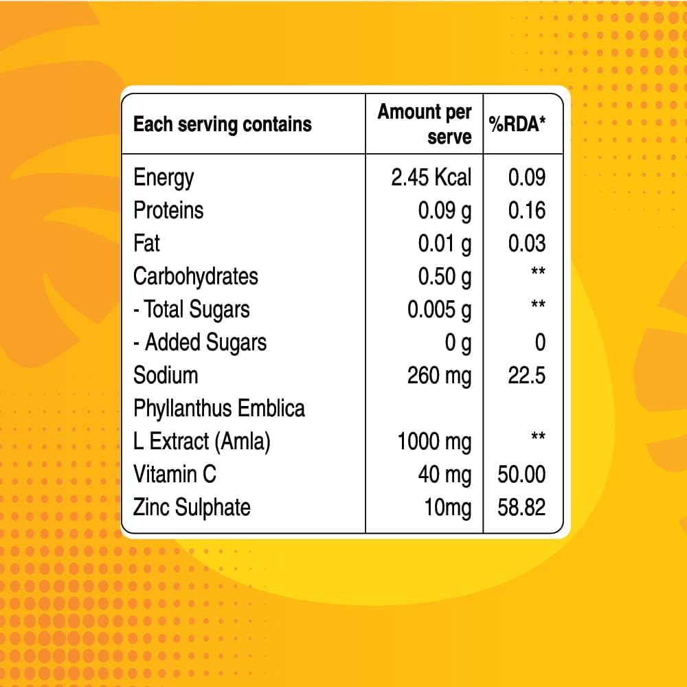 pure-nutrition-vitamin-c-zinc-20-efferve-61G3fW7AZOL.jpg