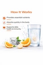 medrex-vitamin-c-1000mg-effervescent-tab-61XpFCfAWkL.jpg