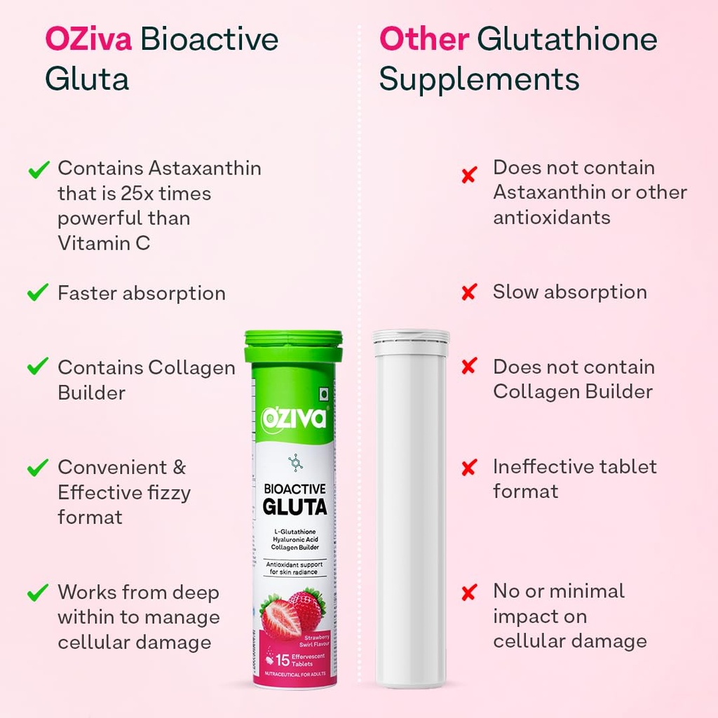 oziva-collagen-glutathione-for-radiant-s-61eZek5loNL.jpg
