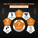 multivitamin-tablet-for-men-women-multi--81c--SQu6OL.jpg