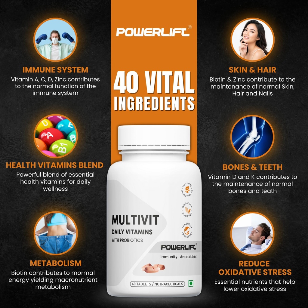 multivitamin-tablet-for-men-women-multi--81AXqud9EUL.jpg