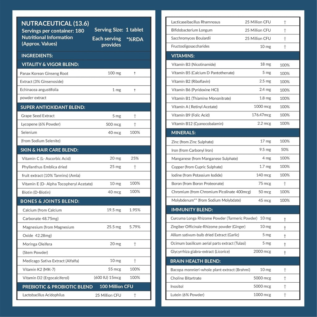carbamide-forte-multivitamin-for-men-wit-813f5k-IOOL.jpg