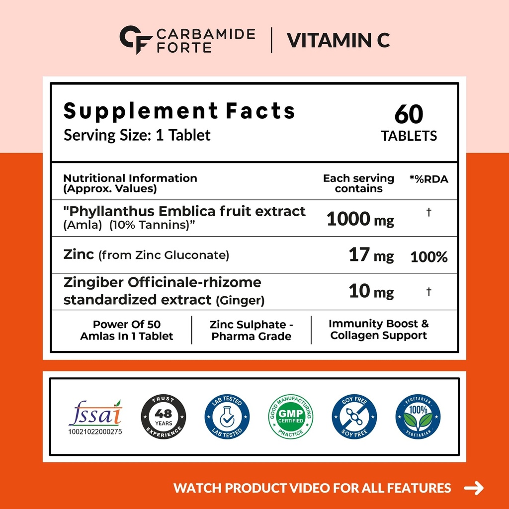 carbamide-forte-natural-vitamin-c-amla-e-71qzxvYMbNL.jpg