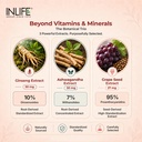 inlife-multivitamin-supplement-for-men-2-81h-FhR7ApL.jpg