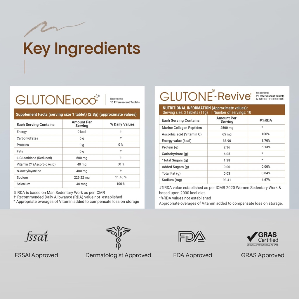 glutone-1000-glutone-revive-youthful-ski-71yZptMQJuL.jpg