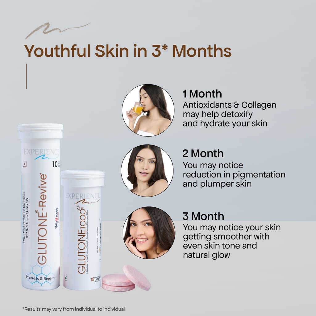 glutone-1000-glutone-revive-youthful-ski-71Z200EjSSL.jpg