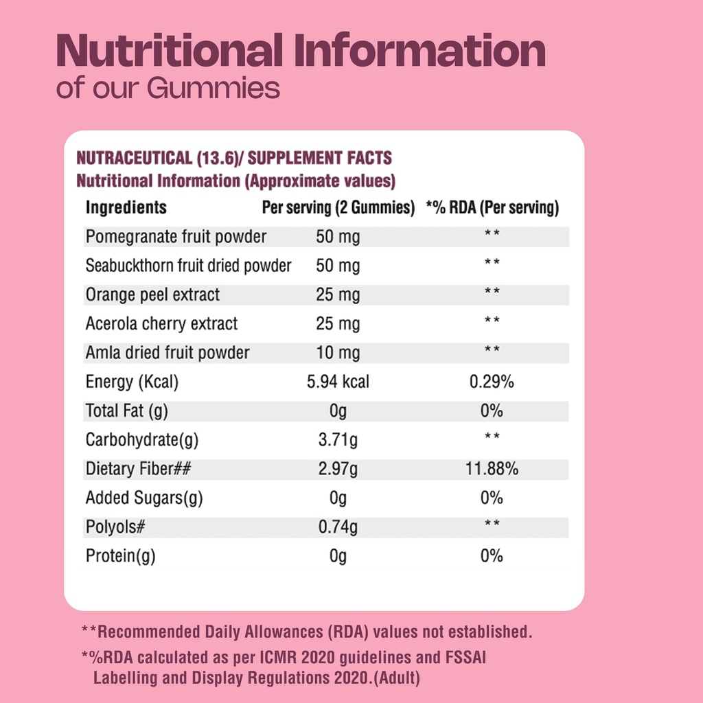 nutriburst-beauty-and-wellness-combo-hea-71xE9HJl0XL.jpg
