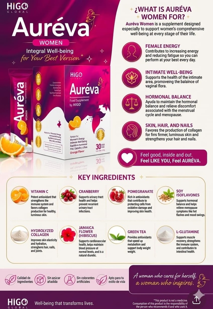 higo-aureva-women-hormone-harmony-suppor-71ltRADJS+L.jpg