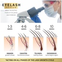 premium-eyelash-growth-serum---5ml-fulle-2.jpg