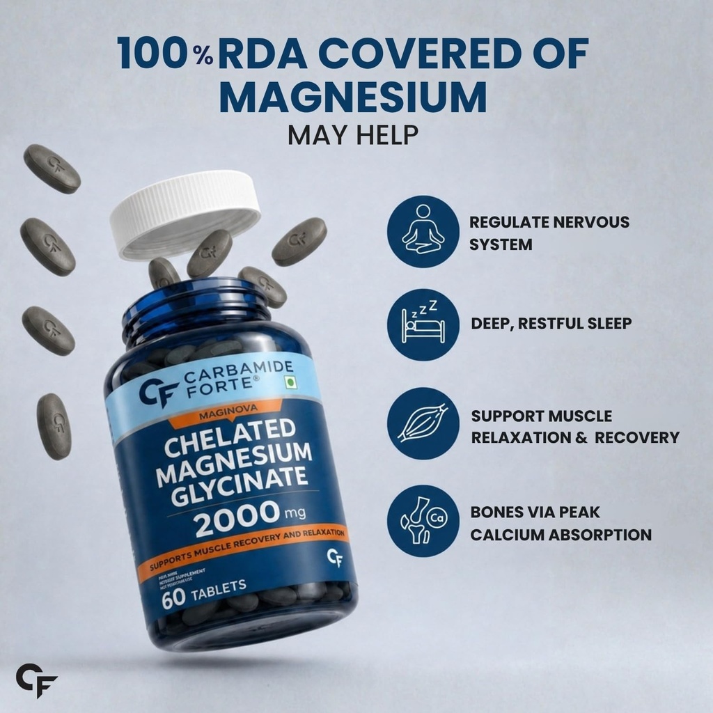 carbamide-forte-chelated-magnesium-glyci-71uhZrITq8L.jpg