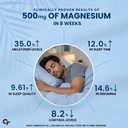 carbamide-forte-chelated-magnesium-glyci-61XSXypqZ0L.jpg
