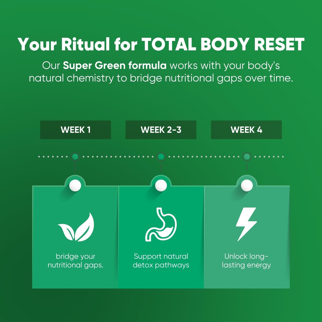 super-green-gummies-for-men-women-green--71xBSLGyCDL.jpg