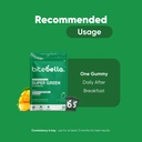 super-green-gummies-for-men-women-green--616rYGoD1EL.jpg