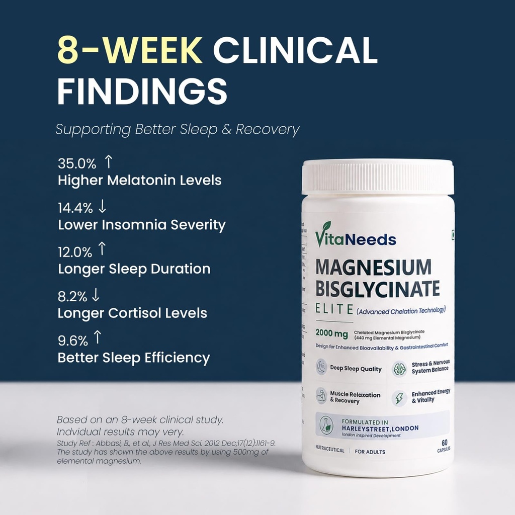 magnesium-glycinate-elite-2000mg-440mg-e-71idXgjzfrL.jpg