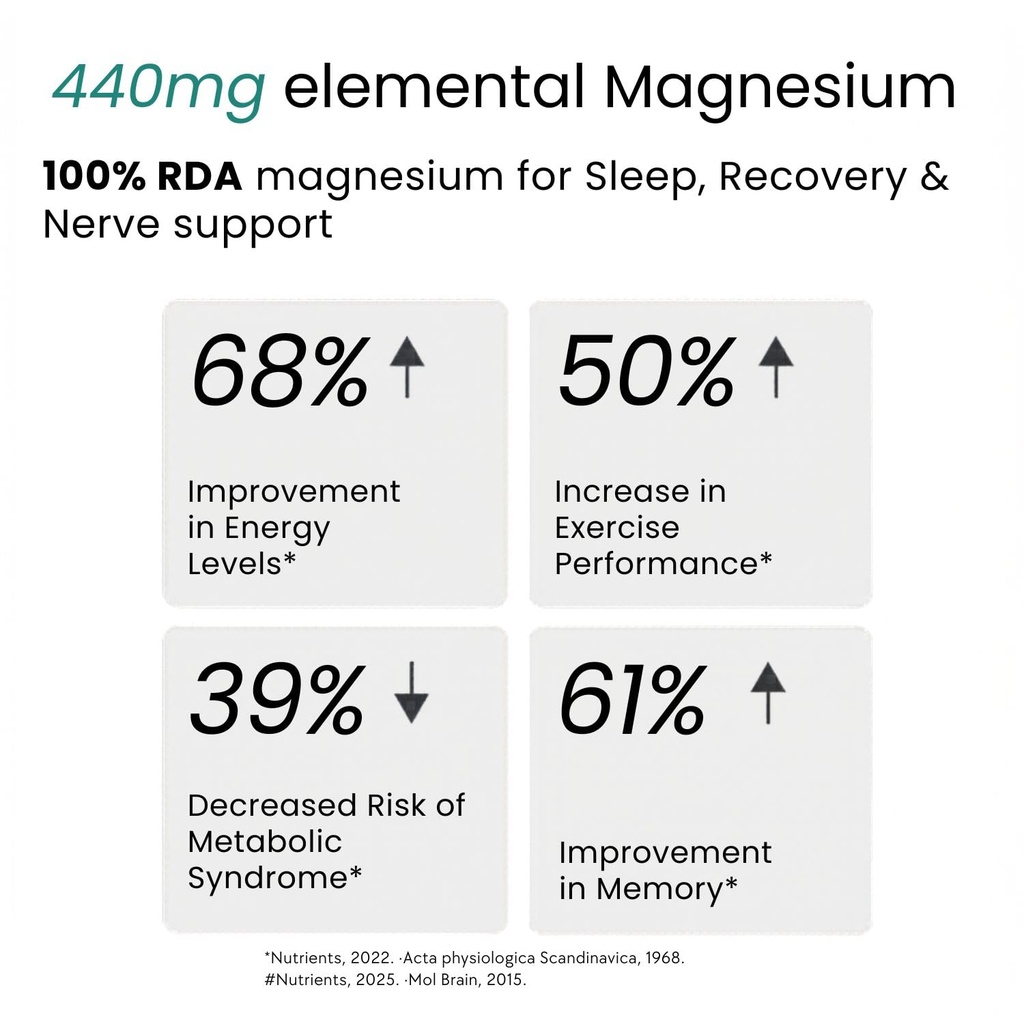 mag8x-magnesium-glycinate-2000mg-8-chela-61S8aTbzfQL.jpg