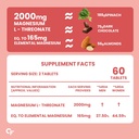 carbamide-forte-magnesium-l-threonate-ma-81GRy3GpAGL.jpg