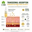 magnesium-oil-spray-with-dead-sea-salt-f-71r-lSDjtsL.jpg