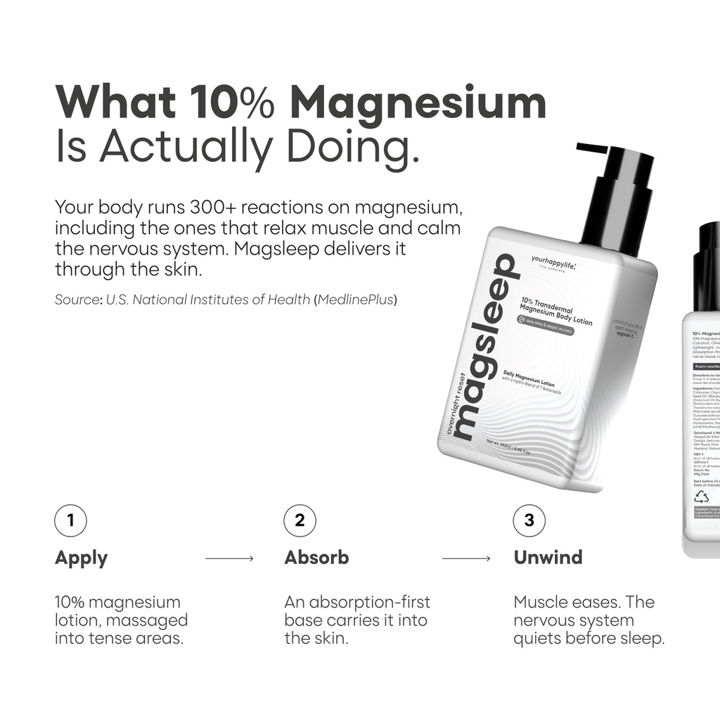 yourhappylife-magsleep-10-transdermal-ma-71AKg8UOTSL.jpg