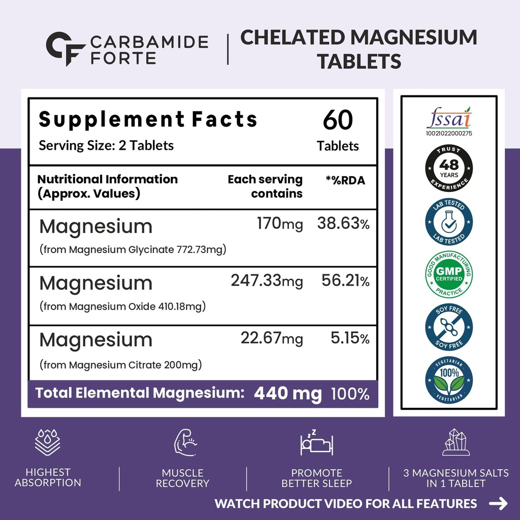 carbamide-forte-chelated-magnesium-glyci-81Yl7yaXTLL.jpg