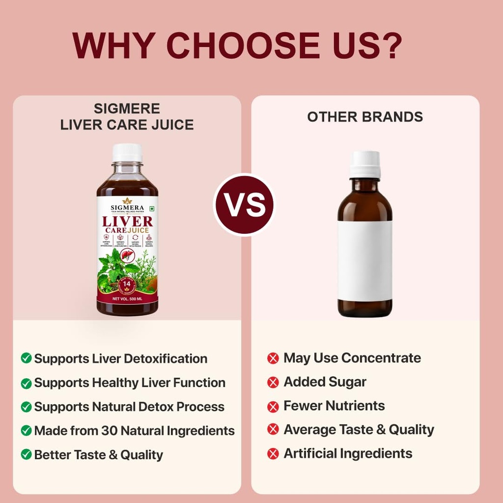 liver-care-juice-500ml-natural-liver-cle-61GS9khwSoL.jpg