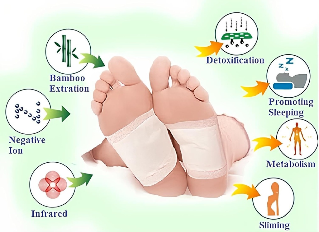 bellwort-premium-detox-foot-patches-clea-61-PUqFlshL.jpg
