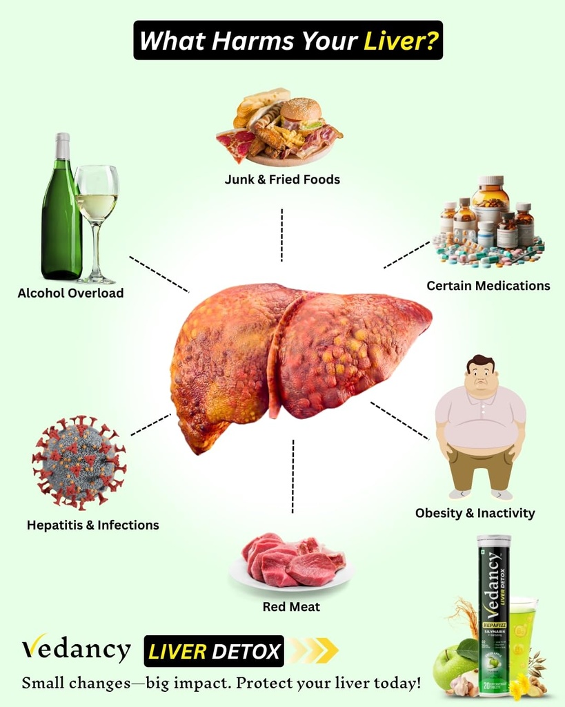hepafizz-advanced-liver-detox-tablets-hi-613nC-wPOvL.jpg