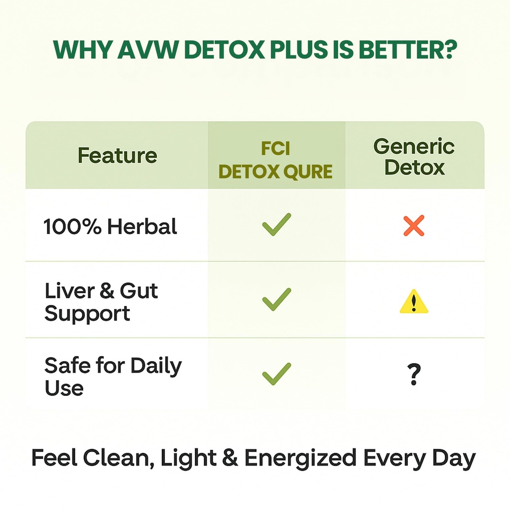 liver-detox-qure-plus-60-capsules-500mg--71V8wrSMRkL.jpg