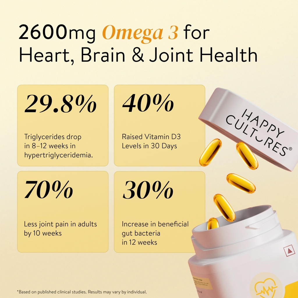 happy-cultures-5x-omega-3-fish-oil-capsu-81SJiSawlqL.jpg