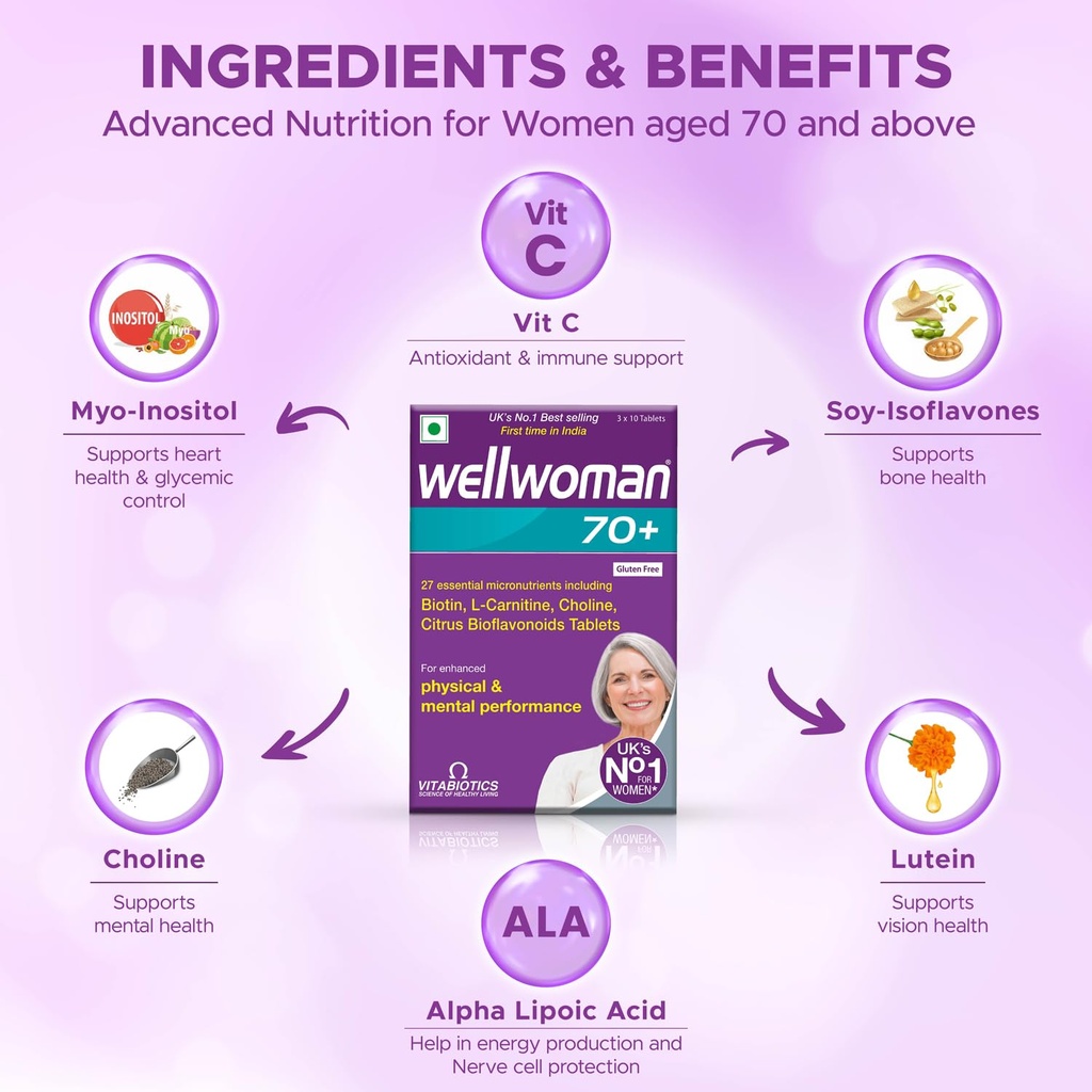 wellwoman-70-multivitamin-tablets-for-wo-71TtMpZJN9L.jpg