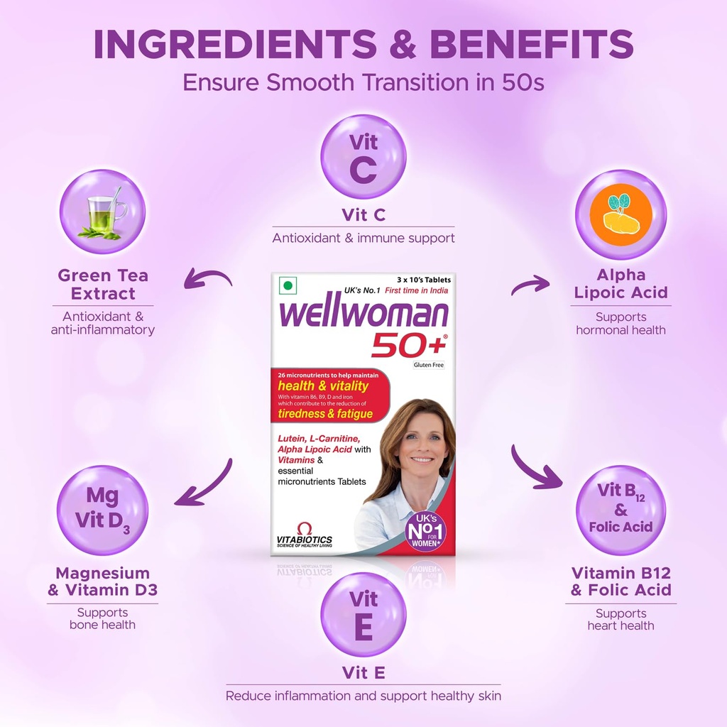 wellwoman-50-multivitamins-for-women-ove-71eE89WTo8L.jpg