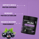 bcaa-2-5-gms-3-1-1-formula-with-citrulli-61e0BxigCHL.jpg